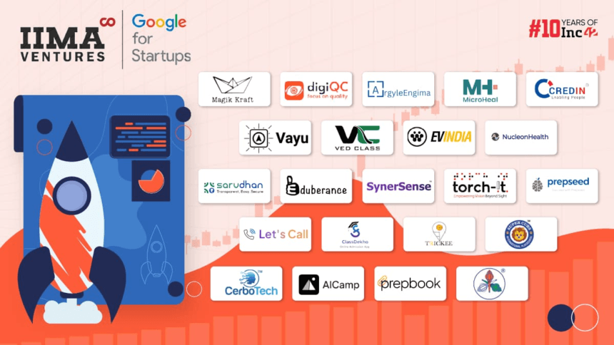 उन 22 स्टार्टअप्स से मिलें जो IIMA के AI अकादमी इंडिया प्रोग्राम में शामिल हुए