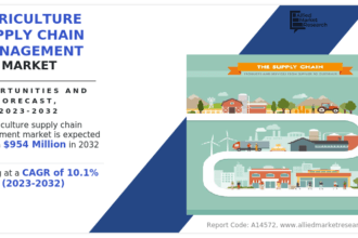 Agriculture Supply Chain Management Market